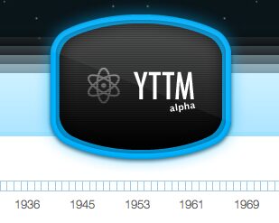 YTTM alpha screen with years displayed