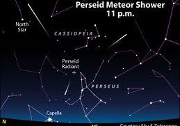 Star map of Perseid Meteor Shower